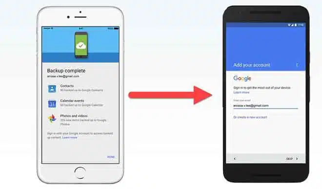 Come trasferire i contatti di Google su iPhone