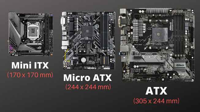 ATX против Micro-ATX против Mini-ITX